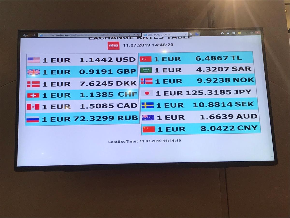What’s the Best Currency Exchange in Berlin?