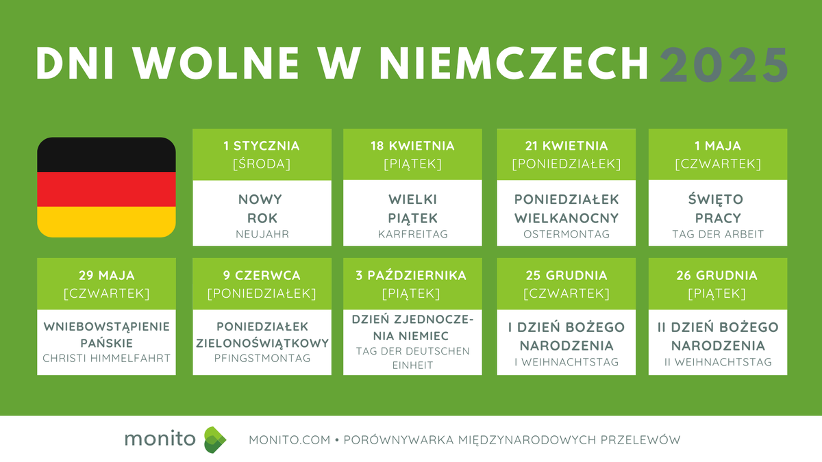 Niemcy Dni Wolne Od Pracy 2020 🗓️ Święta w Niemczech i dni wolne w Niemczech w 2025 roku