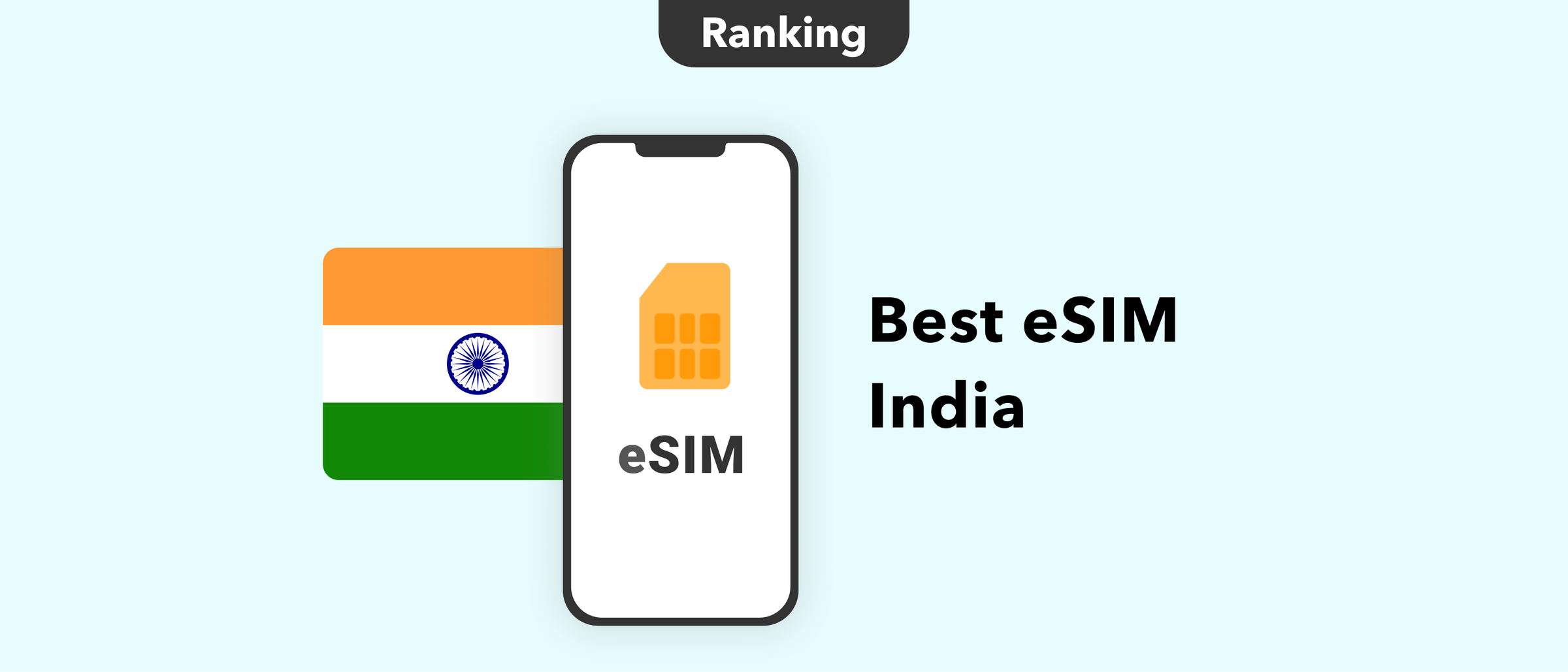 Best eSIM For India | 215 eSIM Plans Compared