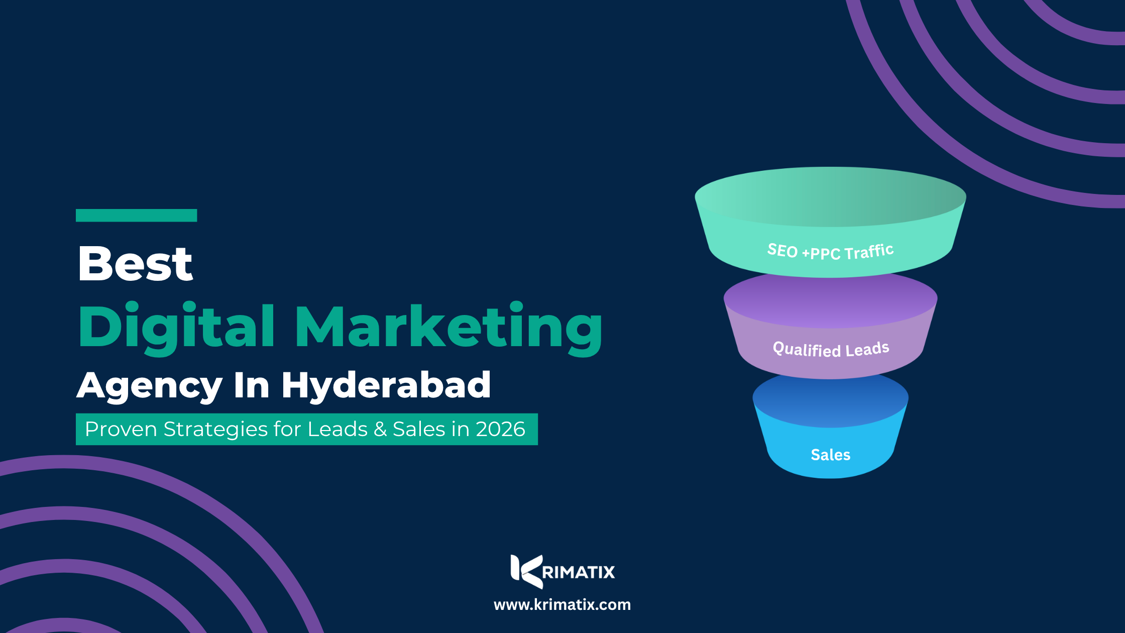 BEST DIGITAL MARKETING AGENCY IN HYDERABAD