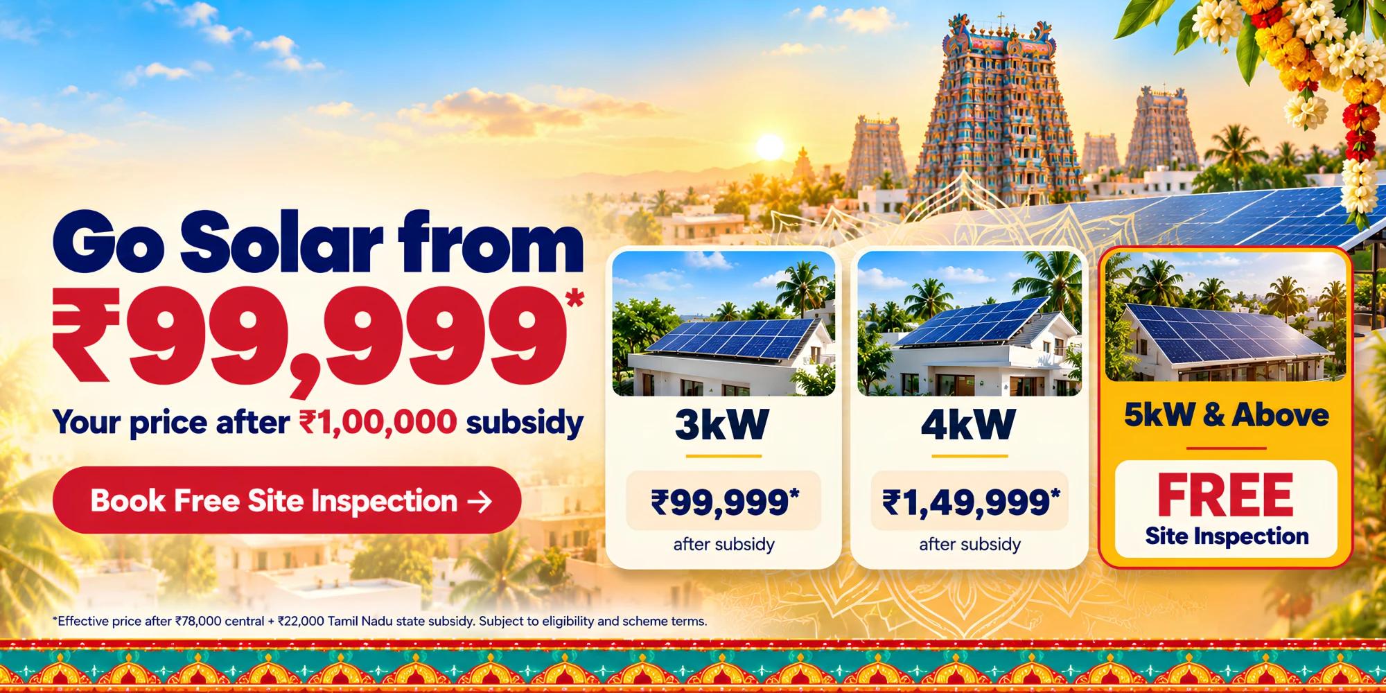 Go solar from ₹99,999 — your price after ₹1,00,000 subsidy. 3kW ₹99,999, 4kW ₹1,49,999, 5kW and above free site inspection. Book a free site inspection.