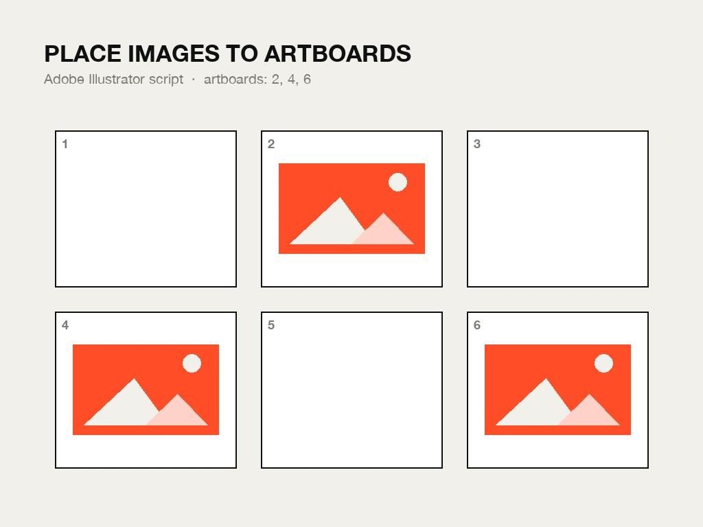 Images placed on artboards 2, 4 and 6