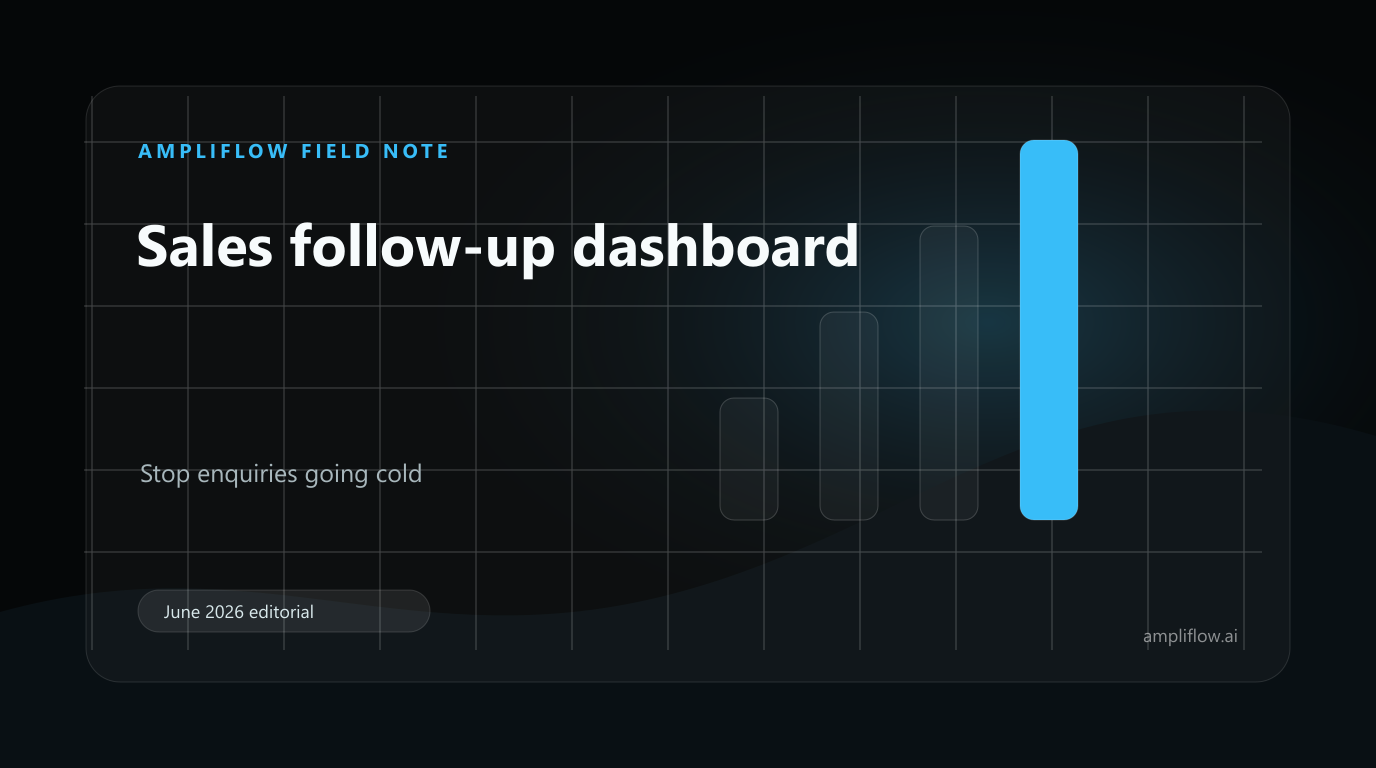 Editorial graphic for a sales dashboard that prevents enquiries going cold