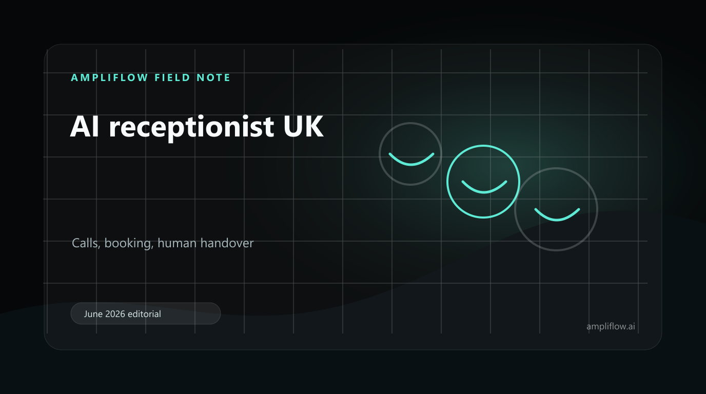 Editorial graphic for AI receptionist call handling, booking and human handover
