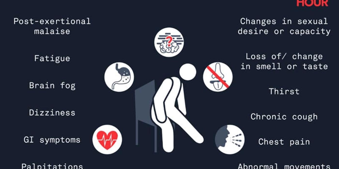 12 symptoms linked to long COVID