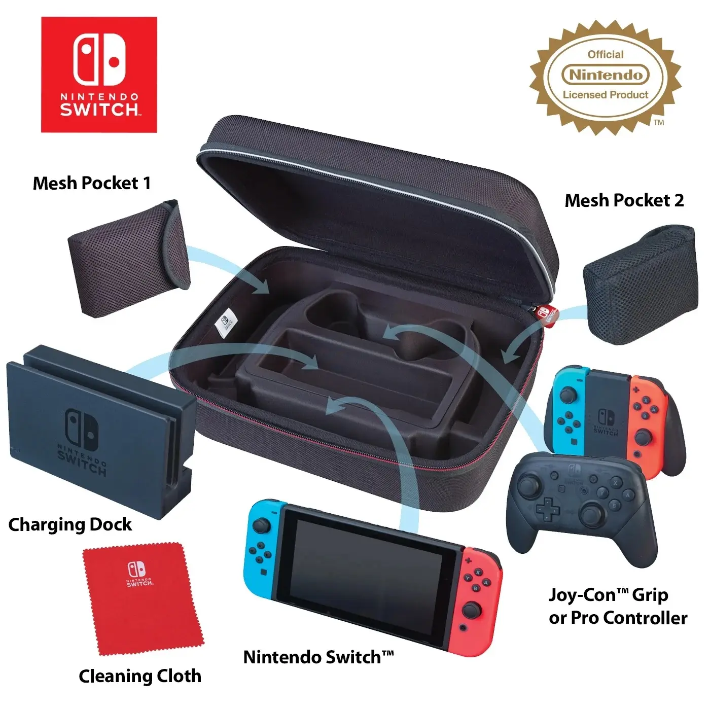 The RDS Industries carrying case showing all possible Nintendo Switch accessories that fit inside