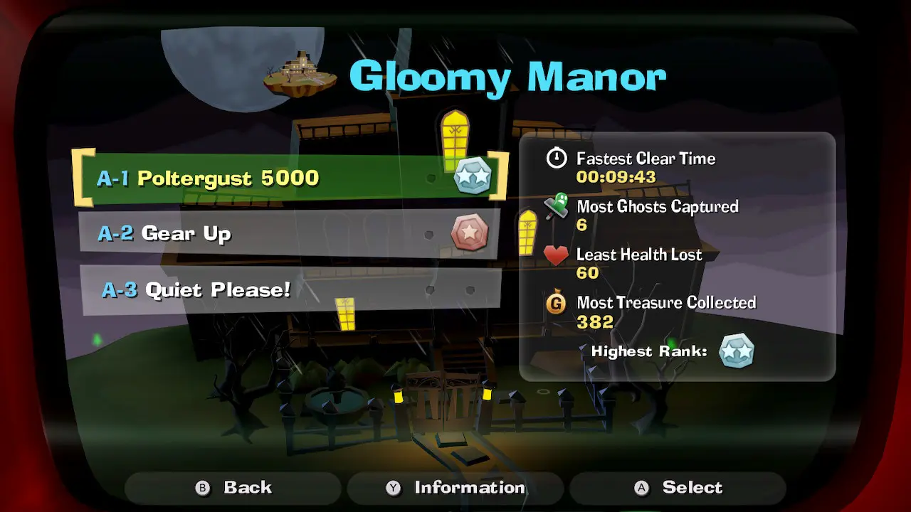 The level stats screen for the "Poltergust 5000" stage in the Luigi's Mansion 2 HD video game