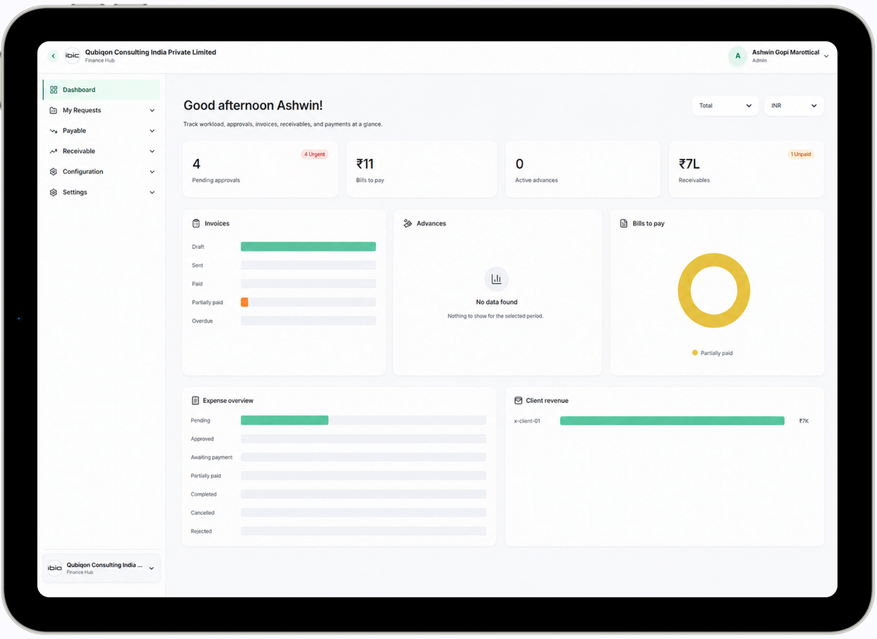 Financial operations dashboard