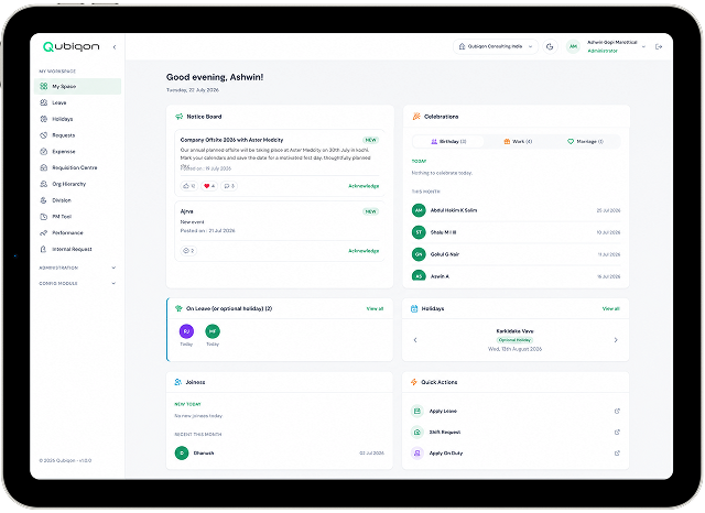Understand Workforce Operations Instantly