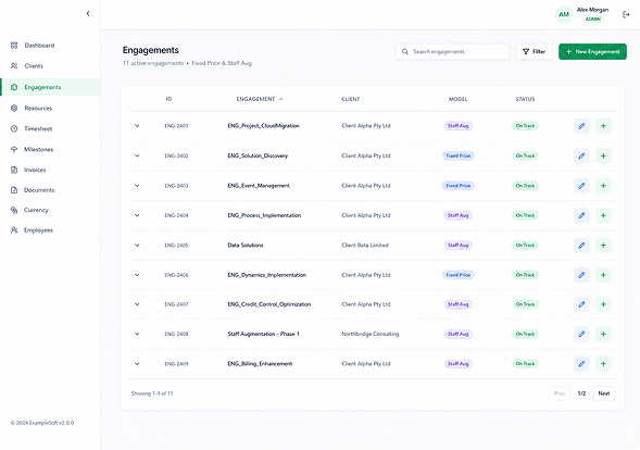 Keep Projects Moving with Accurate Status Updates