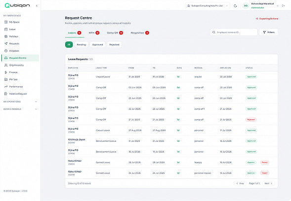 Simplify Employee Requests and Approvals