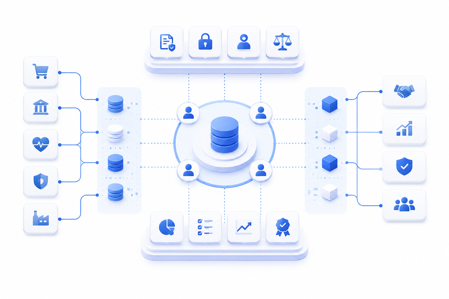 Creating Trusted Data Through Governance and Accountability