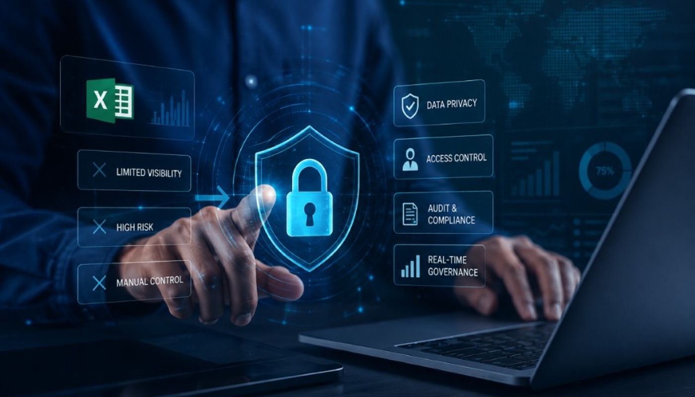 Holographic data governance interface with a shield and padlock, showing the shift from spreadsheet-based privacy management to governed data privacy, access control, audit, and real-time governance