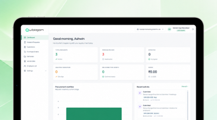 Supply chain dashboard