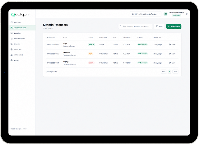 Monitor Supplier Performance and Pending Actions