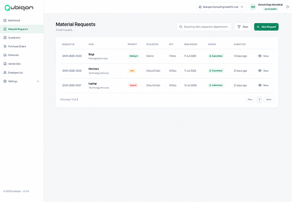 Monitor Supplier Performance and Pending Actions
