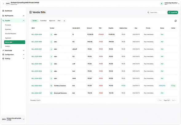 Submit Expenses with Complete Financial Visibility