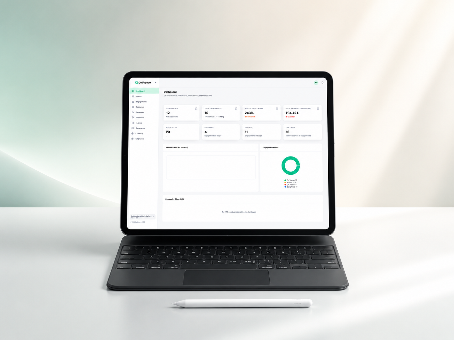 Discuss your requirements