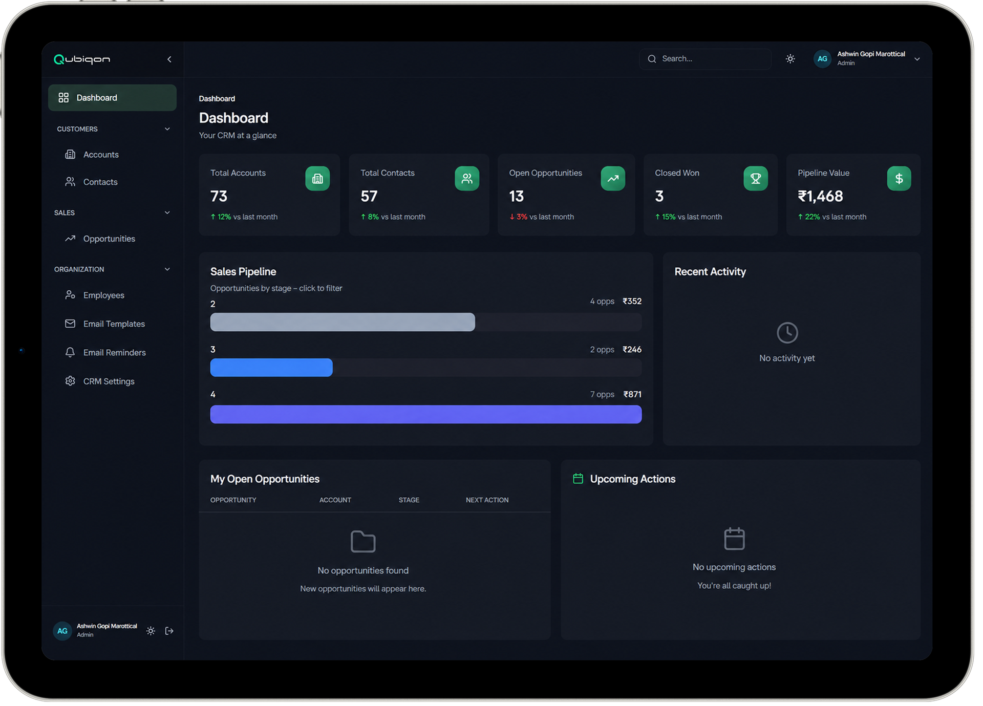 Improved Sales Visibility