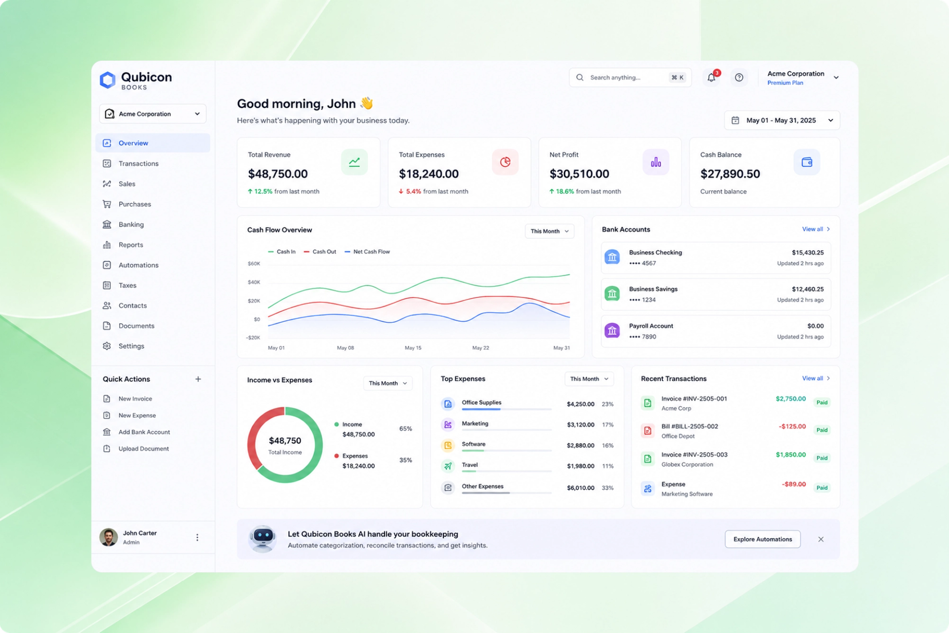 Project management dashboard