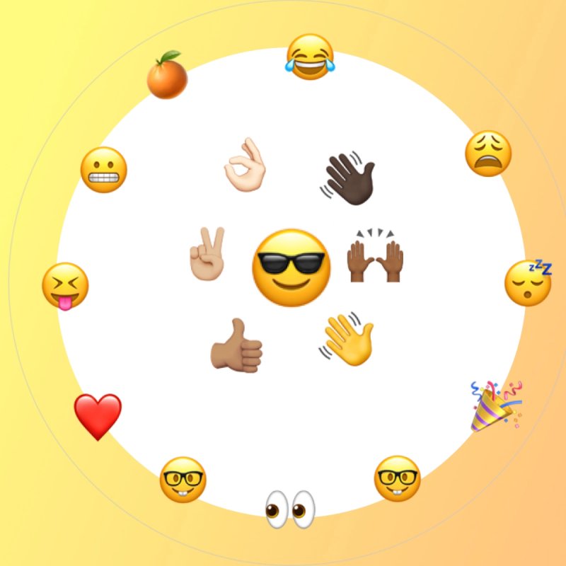 Emojis in a Brand, You Ask? Passion without Emotion, I ask?