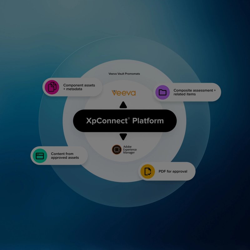 Bringing content and compliance together in the world of healthcare marketing.