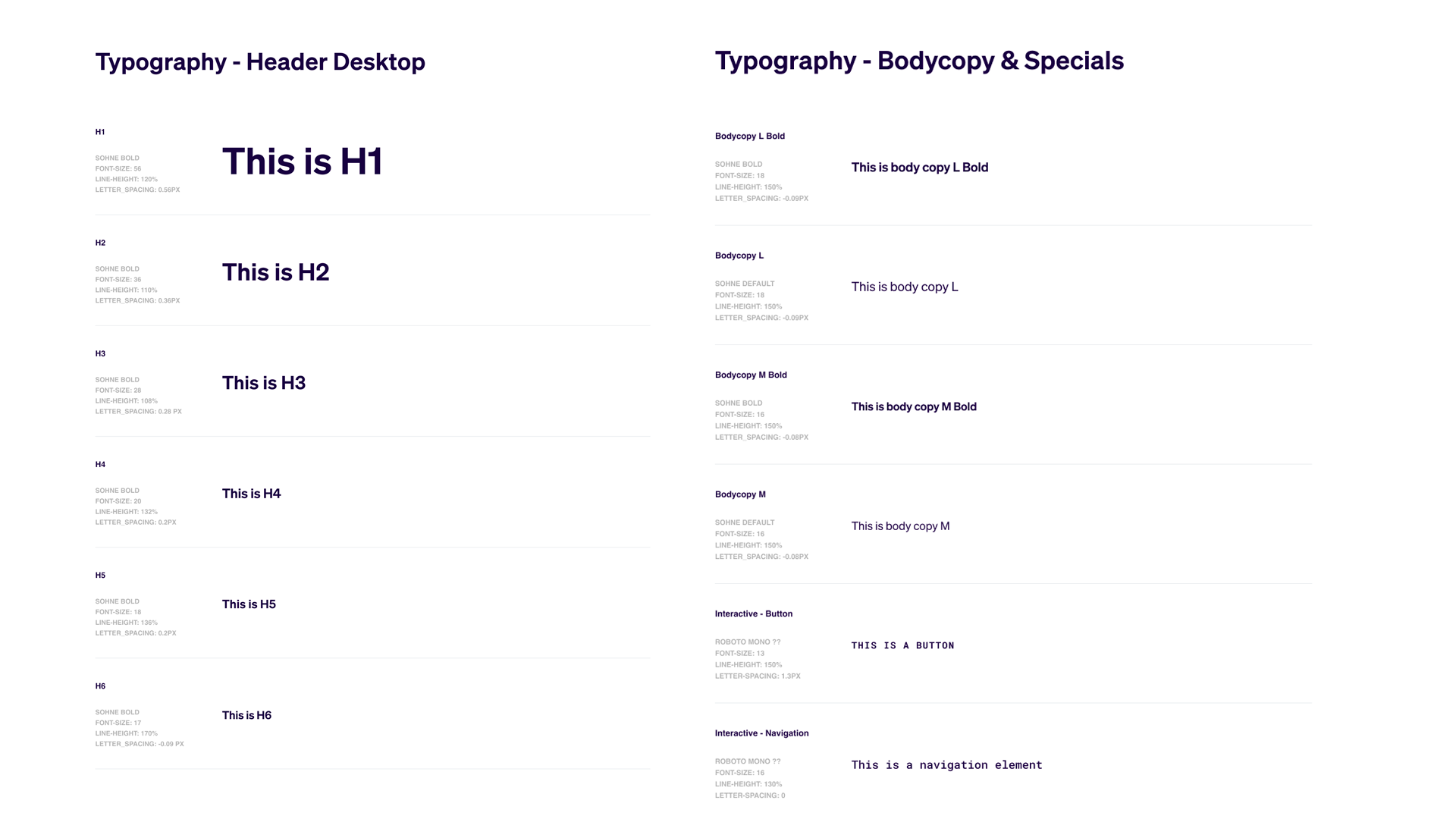 Typography scale