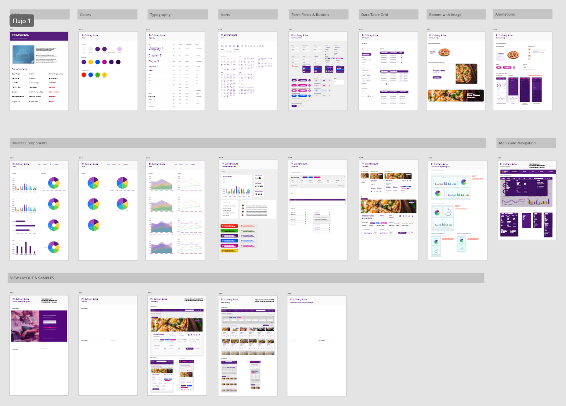 Design system components documented