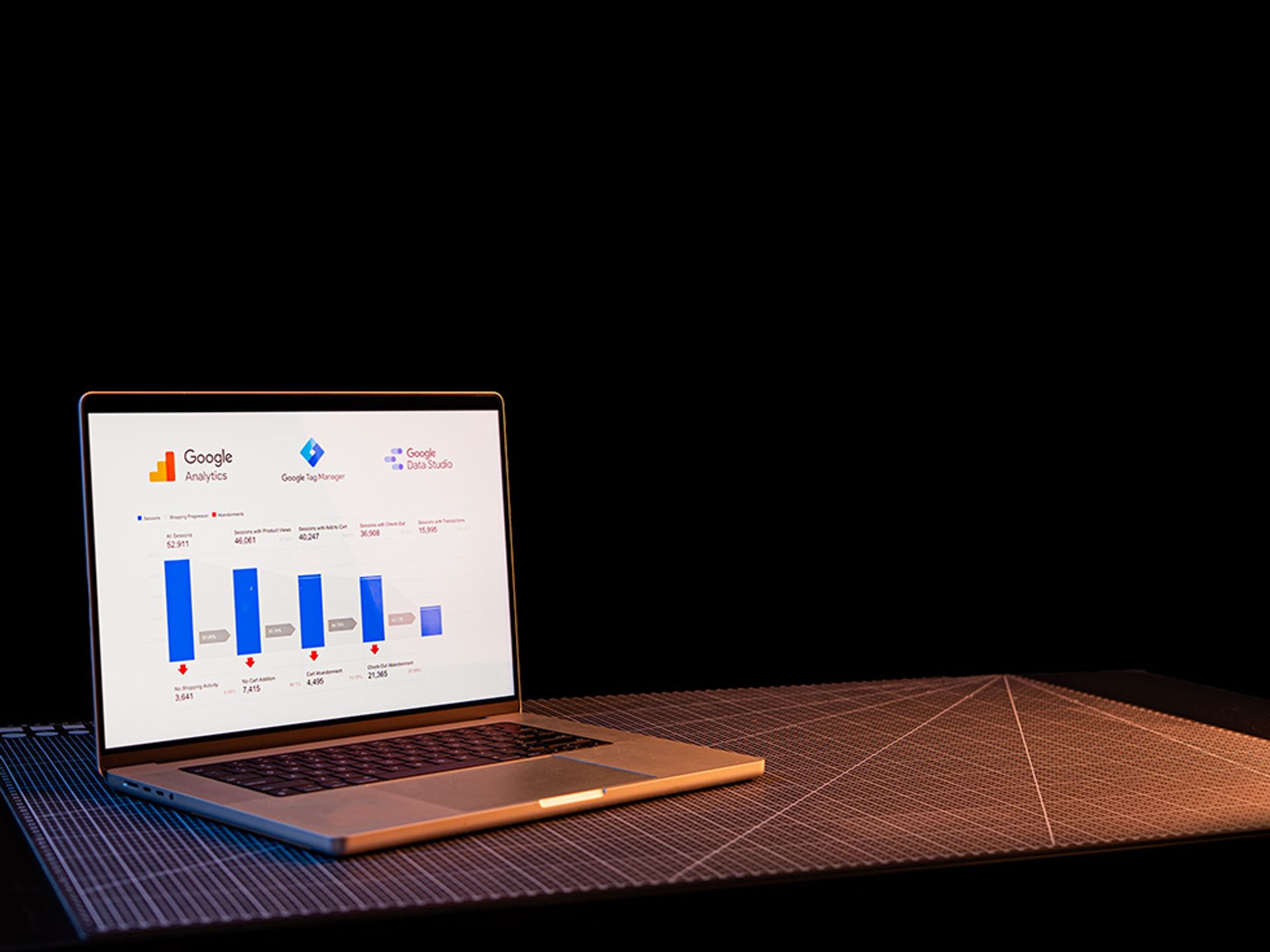 Looker reporting dashboard