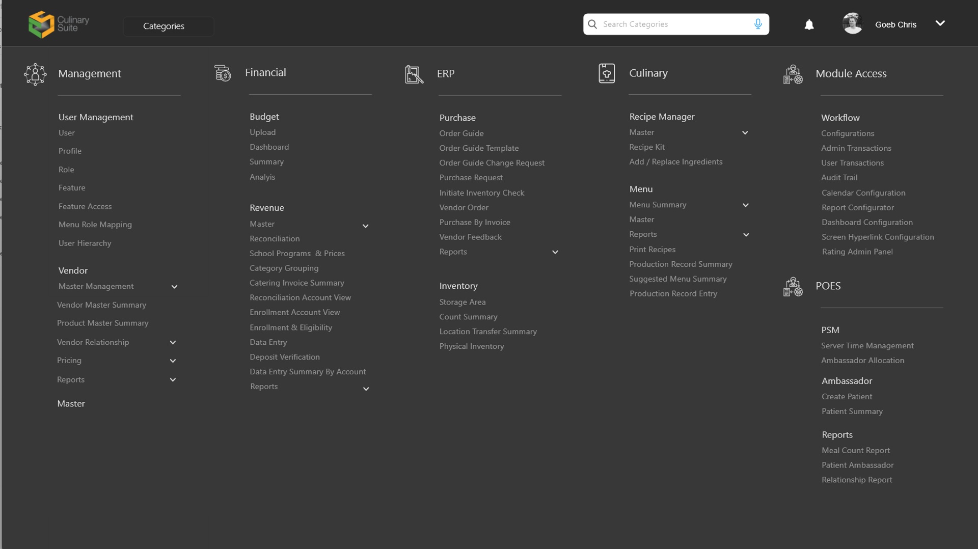 Navigation structure applied to the interface