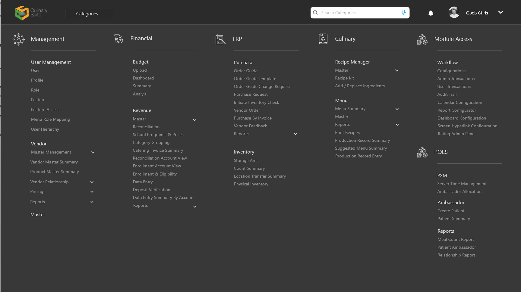 Navigation structure applied to the interface