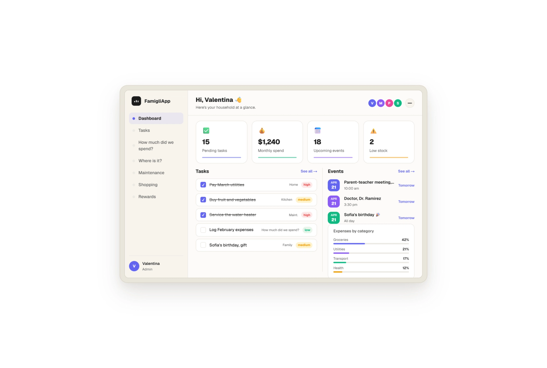 FamigliApp dashboard