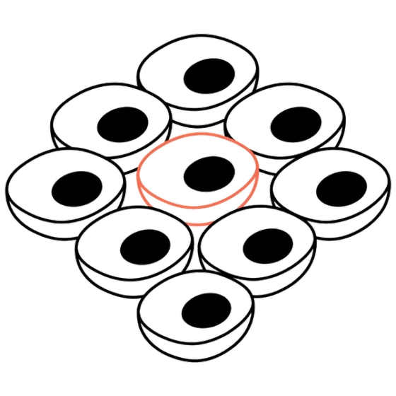Rare Phenotype Detection by Gating illustration