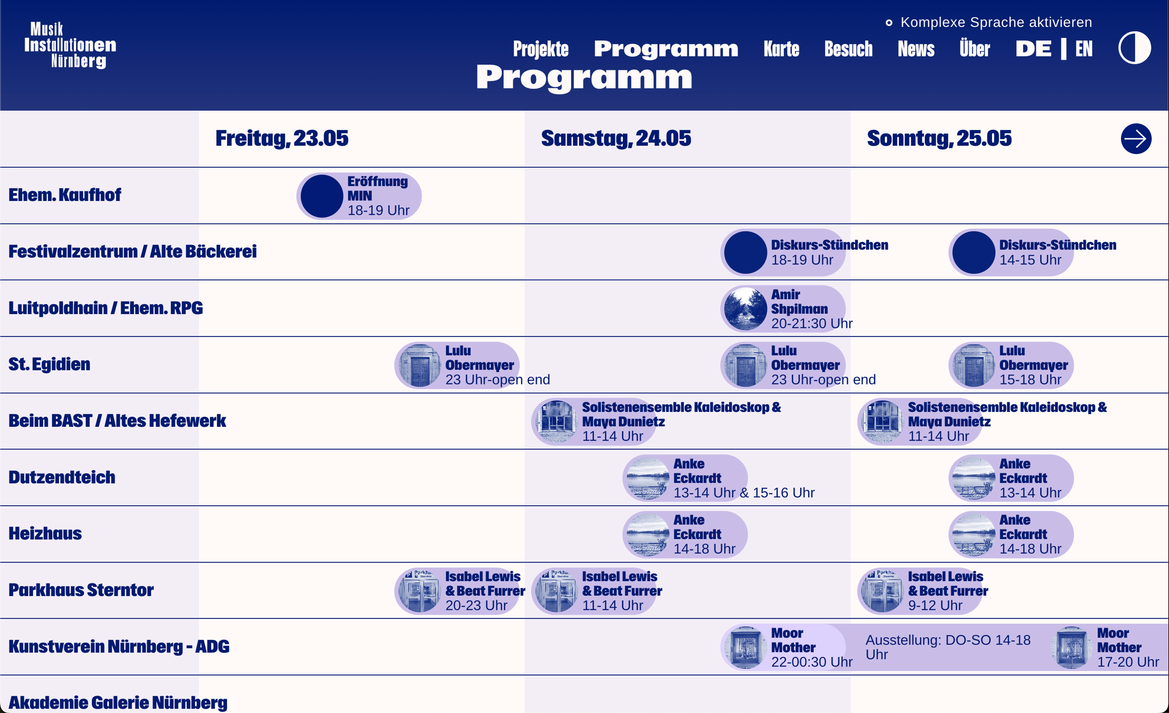 MIN Program
