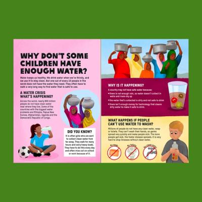 Children's Book: Why is the World Unfair? | Oxfam Australia