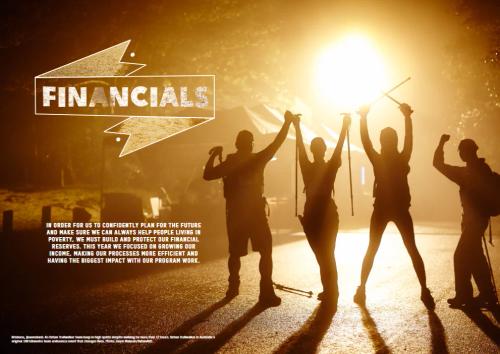 Financial Report 2015