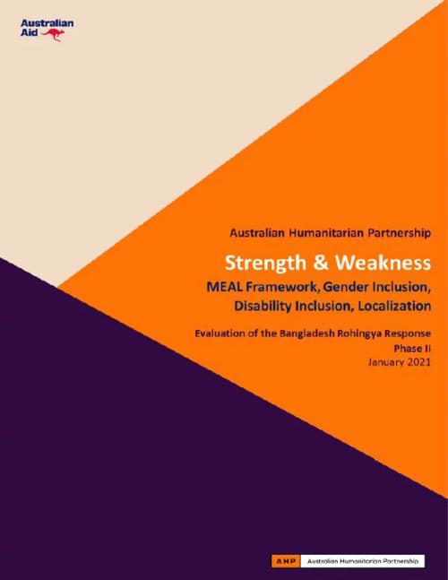AHP Bangladesh Rohingya Crisis Humanitarian Response Phase II, 2021