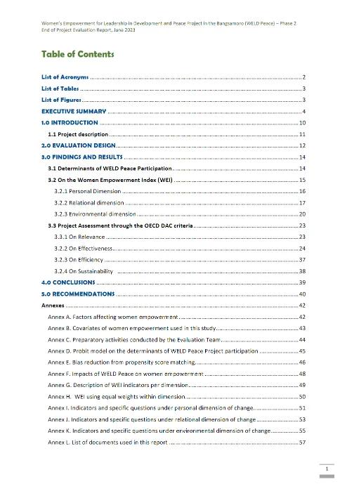 Women’s Empowerment for Leadership in Development and Peace (WELD Peace) Project in the Bangasamoro: End of Project Evaluation Report, 2023