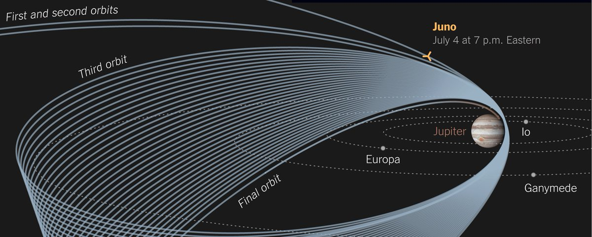 '3.6 Roentgen, not great, not terrible' - Radiation and the Space Frontier