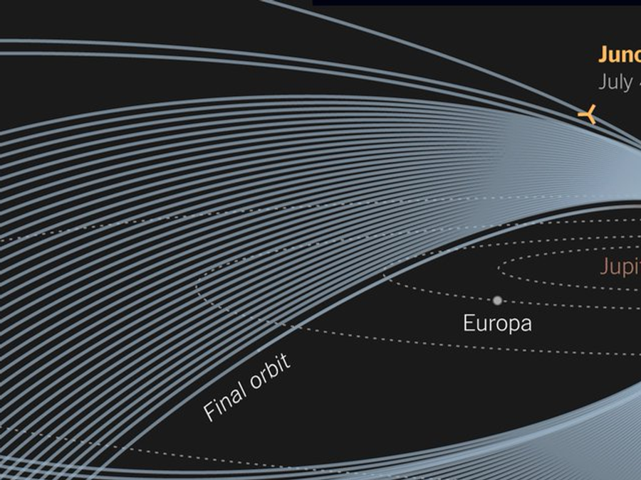 '3.6 Roentgen, not great, not terrible' - Radiation and the Space Frontier