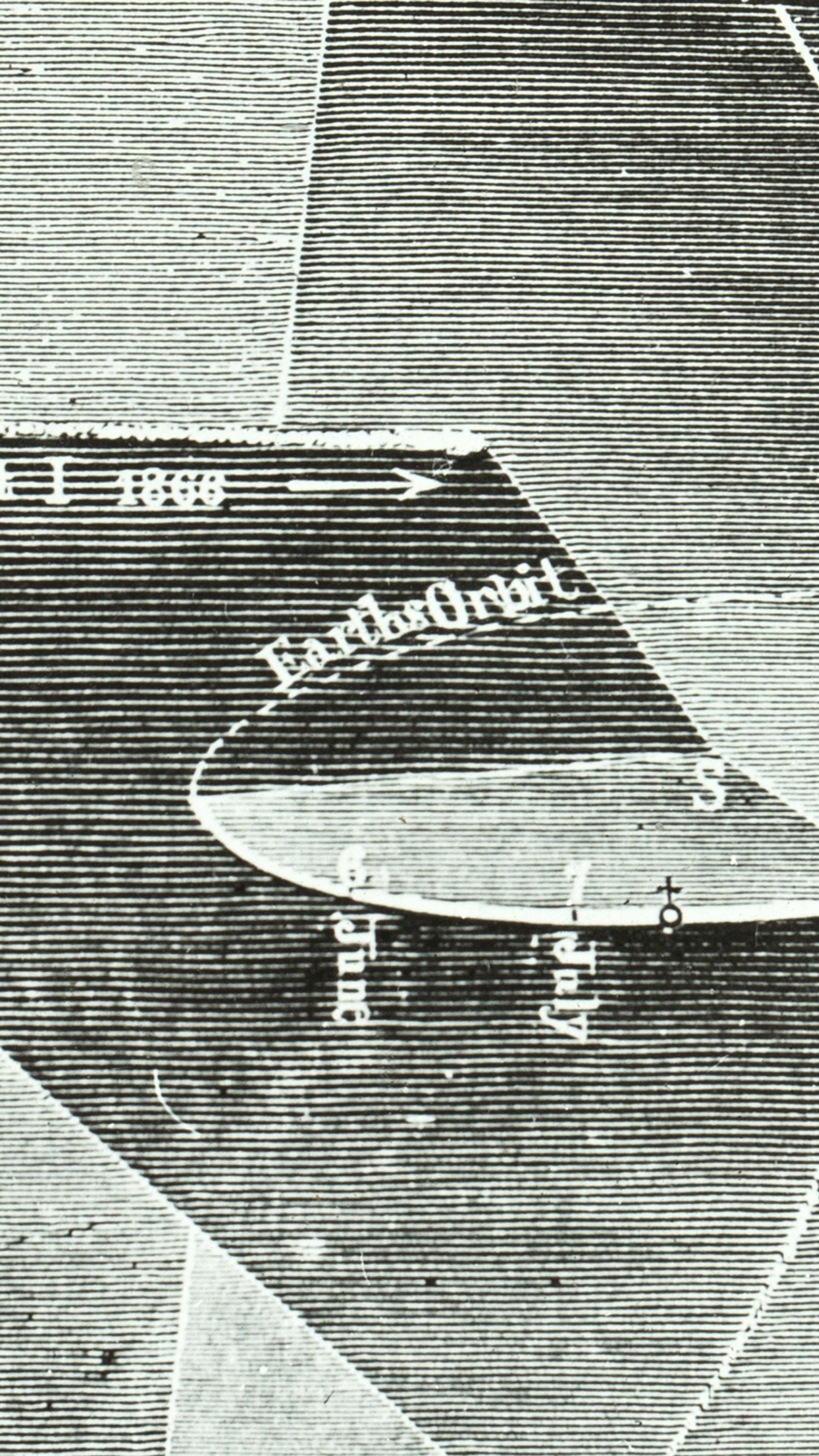 Detail of a diagram showing a comets orbit