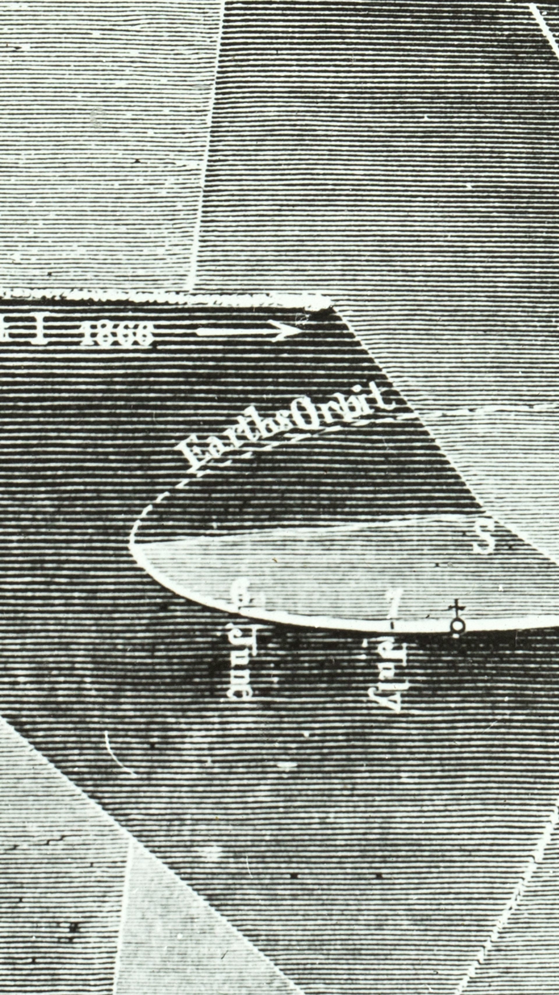 Detail of a diagram showing a comets orbit