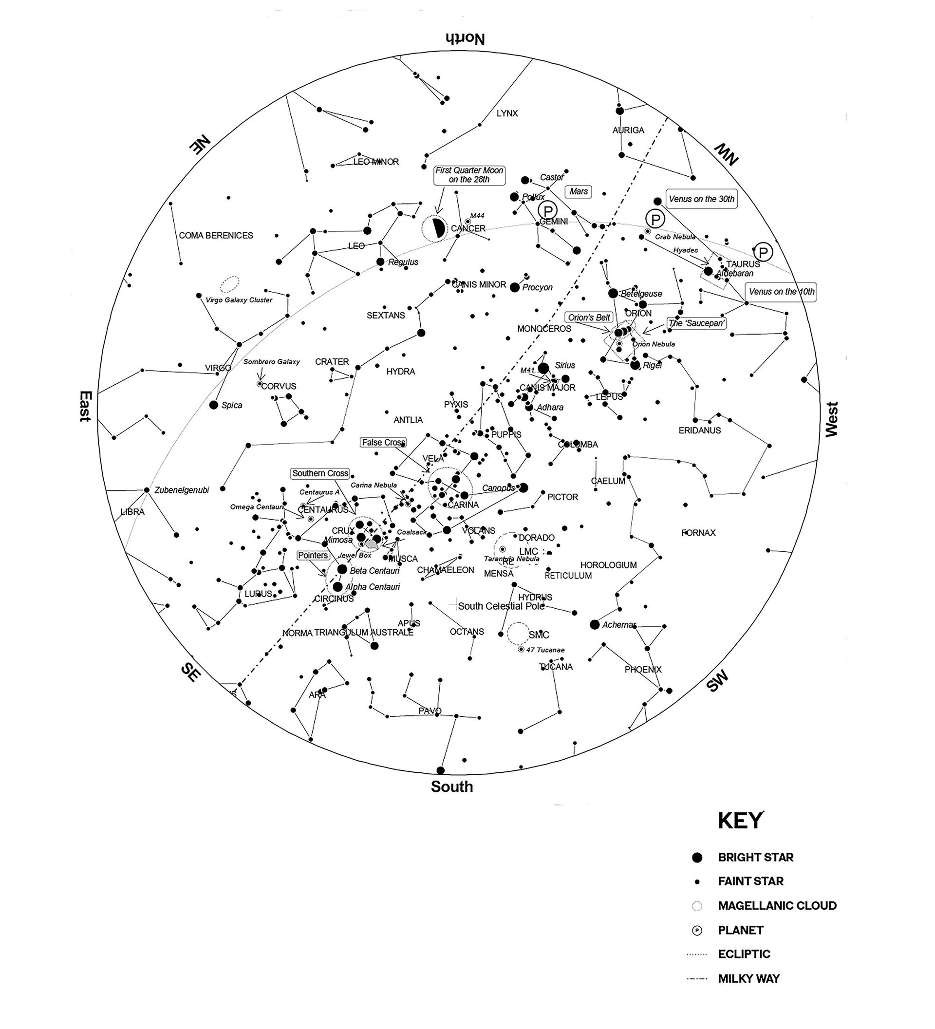 A black and white star guide for March 2023