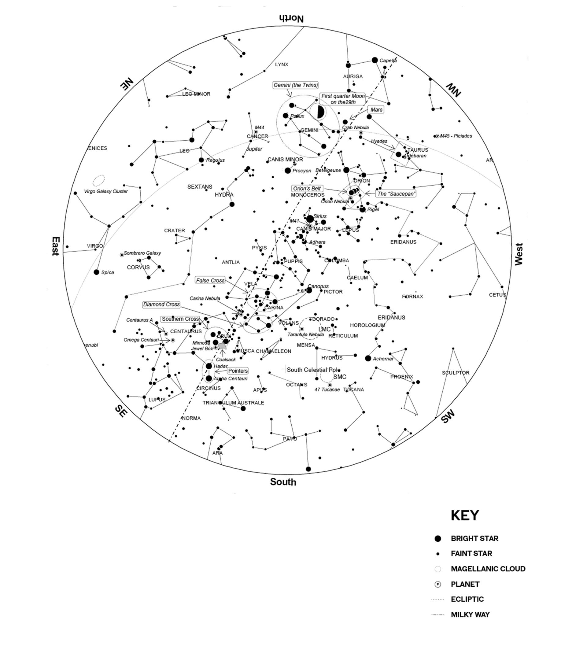 A black and white star guide for March 2023