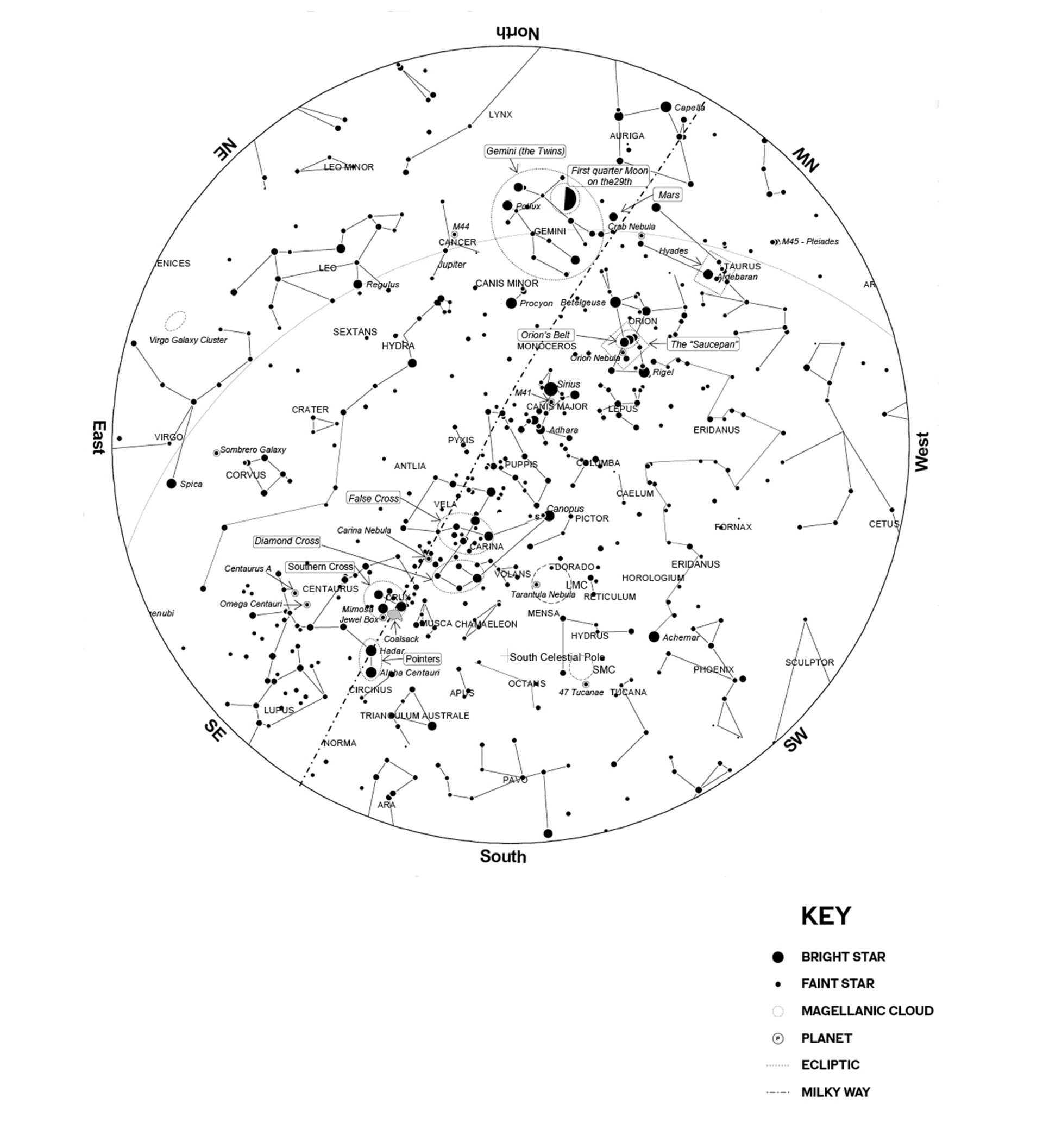 A black and white star guide for March 2023
