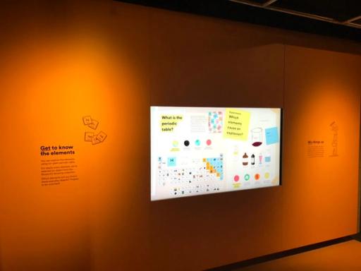 An interactive periodic table is attached to an orange wall. There is explanatory text next to the table.