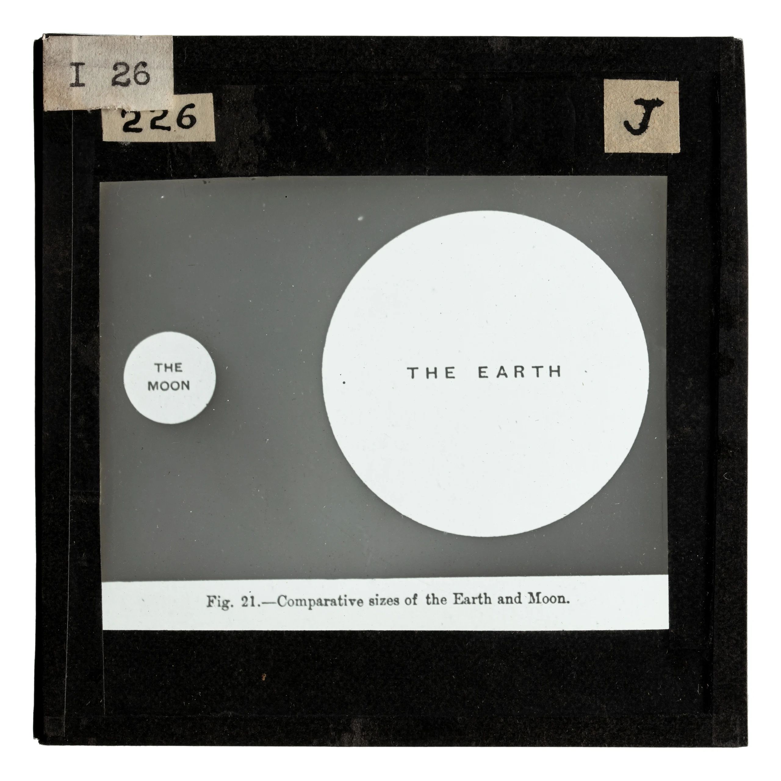 Lantern slide of comparative sizes of Earth and the Moon