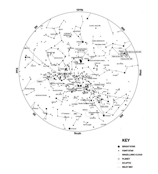 Graphic depicting the locations of various stars, constellations and planets.