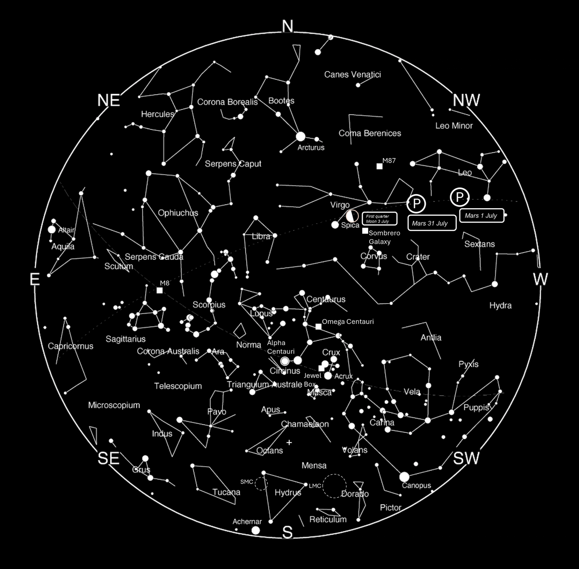 A black and white star map, representing this month's constellations.