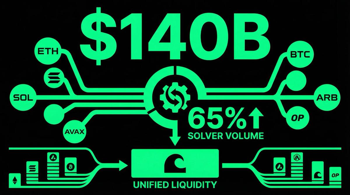 Section 2 illustration